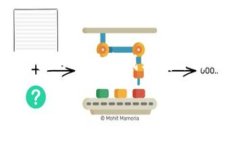 炒USDT（Tether）是否为正规