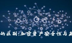 热钱包与冷钱包的区别：