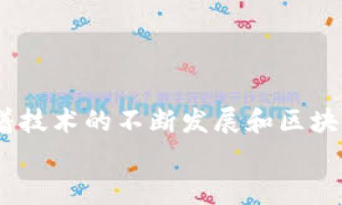 冷钱包转账费用对比及其未来趋势分析
keyword冷钱包转账, 数字货币, 费用比较, 区块链技术/keyword

引言
在数字货币日益普及的今天，稳定、安全的转账方式越来越受到关注。特别是冷钱包作为一种安全存储数字资产的方式，不仅提供了较高的安全性，也降低了被攻击的风险。然而，冷钱包转账的费用却是许多用户非常关心的话题。不同冷钱包之间的费用差异以及未来趋势，都值得我们深入分析。我真心觉得，了解这些信息对于每一个数字货币爱好者都是至关重要的。

什么是冷钱包转账？
在我们探讨费用之前，首先有必要明白什么是冷钱包及其转账的具体含义。冷钱包是指不与互联网直接连接的数字货币存储设备。由于这类钱包不在线，因而就算是黑客入侵网络，也无法直接获取这些资产。这种钱包的种类包括硬件钱包、纸钱包等。
冷钱包转账指的是用户把资产从冷钱包转移到某个地址，而这个地址可能是另一冷钱包或热钱包。尽管冷钱包需要连接互联网进行转账，但一旦操作完成，冷钱包将再次脱离网络。

冷钱包转账的费用有哪些？
冷钱包的转账费用主要与以下几个方面有关：
ul
    listrong网络费用（矿工费）：/strong每次在区块链上进行交易都会产生一笔网络费用。这些费用通常根据网络的拥堵程度而变化。在网络交易繁忙时，矿工将优先处理高费用的交易，因此费用也相对较高。/li
    listrong冷钱包平台费用：/strong部分冷钱包提供商可能会收取一定的服务费用，这取决于他们的手续费政策。/li
    listrong货币类型：/strong不同的数字货币在网络上转账的费用可能差异巨大。例如，比特币的转账费用通常高于以太坊或莱特币。/li
/ul

不同冷钱包转账费用对比
了解了冷钱包转账的费用构成后，我们可以进一步对市场上流行的几种冷钱包进行费用对比。一些知名的冷钱包包括Ledger Nano S、Trezor和KeepKey。我们来看一下这些冷钱包在转账时的费用情况。

h4Ledger Nano S/h4
Ledger Nano S以其高安全性和相对较低的成本而著称。当用户进行转账时，需要支付的网络费通常在1000-3000 Satoshi之间，具体取决于网络拥堵情况。总的来说，Ledger在转账费用方面相对较为合理。

h4Trezor/h4
Trezor同样是一款非常受欢迎的冷钱包，它的转账费用也在相似的范围内。用户可以自由选择矿工费的高低，从而影响交易的处理速度。如果用户选择极高的费用，则交易会更快完成，相对来说就是一个比较灵活的选择。

h4KeepKey/h4
KeepKey的转账费用稍高，大约在3000-4000 Satoshi，但它提供了用户友好的界面和良好的安全性。因此，对于初学者或不太关心转账费用的用户来说，KeepKey也是不错的选择。

未来冷钱包转账费用趋势
考虑到数字货币市场的快速变化，冷钱包转账费用的未来趋势也十分值得关注。一方面，加密货币的受欢迎程度不断提升，导致网络拥堵问题可能加重。这意味着，即使是使用冷钱包，用户在将资产转移至交易所或热钱包中时，可能面临更高的费用。
另一方面，随着区块链技术的发展，许多新兴项目正在致力于交易过程并降低费用。技术的进步将可能导致更高效的挖矿机制，尤其在大规模交易时，这将极大影响转账费用的水平。
最后，政策和法规的变化也可能影响冷钱包转账的费用。例如，某些地区可能会实施新的税收政策，影响用户的转账成本。因此，用户在选择使用冷钱包进行转账时，务必保持对市场动态的关注。

可能相关的问题

h41. 如何选择合适的冷钱包？/h4
选择合适的冷钱包是一项需要深入研究和考虑的任务。首先，你需要了解你的需求。对于安全性要求较高的用户，像Ledger和Trezor这样的硬件钱包是不错的选择。其次，你还需要考虑用户界面的友好程度。例如KeepKey的用户界面相对较为简洁，适合新手使用。
此外，也要考虑钱包的兼容性。确认所选冷钱包是否支持你所持有的数字货币，并核实其费用政策。最后，查看用户评价和社区讨论，可以帮助你更全面地了解冷钱包的实际使用情况。我真心觉得，选择一个好的冷钱包就像是为你的数字资产选择一个安全的家。

h42. 使用冷钱包转账时应注意什么？/h4
使用冷钱包转账时，有几点特别重要的事项必须注意：首先，确保你的冷钱包设备是最新的，并及时更新固件以保证安全。其次，进行转账前一定要再次确认转账地址，任何地址的错误可能导致不可逆转的损失。
此外，用户在进行大额转账前，可以先尝试发送一小笔金额以确保一切正常。这种做法不仅可以确保你了解流程，还能有效降低风险。
最后，务必备份你的恢复种子。这是你恢复钱包的关键信息，丢失该信息可能导致你失去资产。我有点遗憾经常听到有人因为没有妥善保存这些信息而损失了数万元。

结论
冷钱包转账费用受到多种因素的影响，了解这些因素及其之间的相关性对于用户选择合适的冷钱包至关重要。虽然当前市场上的冷钱包各具特色，费用也有所差异，但随着技术的不断发展和区块链生态的扩张，我们可以期待未来转账费用的进一步透明化和合理化。
无论如何，我真心希望每位数字货币爱好者都能找到最合适自己的冷钱包，安心享受数字资产带来的便利与乐趣。