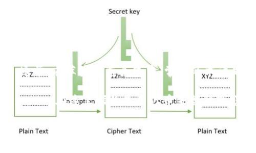 苹果的TokenIM并不是一个广为人知的概念，可能是由于一些拼写错误或误解。通常，在苹果生态系统中，常见的术语是Tokenization或Token，以此指代某些技术或服务，例如数字支付、身份认证等。

如果您是指Apple Wallet中的一些功能或者与Apple Pay相关的技术，Tokenization在这里指的是用代币来替代敏感信息，从而提高交易安全性。这种方式能够有效防止身份盗用等安全问题。

请问您是否有更多的上下文或相关信息，以便我为您提供更准确的解答呢？