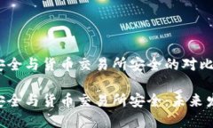 Tokenim钱包安全与货币交易