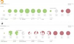 保罗钱包与冷兽钱包的全