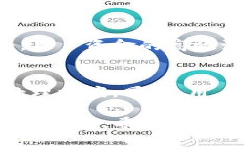 在讨论任何数字资产或金融工具的安全性时，都是一个非常重要和敏感的话题。那么，关于 tokenim 的安全性，我们可以从多个角度来探讨。首先，了解 tokenim 的运作机制、其底层技术、团队背景和社区反馈等，都对评估其安全性至关重要。

什么是 Tokenim？
Tokenim 是一个基于区块链技术的数字资产平台，旨在为用户提供安全、高效的交易体验。首先需要了解区块链的基本原理，区块链是一种去中心化的分布式账本技术，从根本上来说，它的设计就是为了确保交易的透明性和安全性。

Tokenim 的技术架构
Tokenim 采用的技术架构是其安全性的重要保障。它使用了智能合约技术，这些合约操作基于预先定义的规则，减少人为干预的风险。同时，Tokenim 还融入了加密技术，确保用户的资产和数据在传输和存储过程中的安全性。

团队背景与可信度
在对任何项目进行投资之前，团队的背景与经验是不可忽视的因素。Tokenim 的开发团队由一群在区块链、金融科技和计算机科学等领域拥有丰富经验的专业人士组成。他们的声誉和过往成就，将对 Tokenim 的可信度产生重要影响。

用户反馈与社区支持
可疑或不安全的项目通常会遭到用户的反馈和警告。因此，查看 Tokenim 的用户反馈、社区支持和社交媒体上的讨论，可以帮助了解其在用户心目中的形象。一些积极的用户体验和对项目的信任感，往往能够为其安全性加分。

潜在风险与防范措施
尽管 Tokenim 在技术、团队和社区层面表现良好，但仍然不可避免地存在一些潜在风险。例如，市场波动、黑客攻击及合约漏洞等。因此，Tokenim 采取了一系列的安全措施，比如定期的安全审计、用户资产的冷存储，以及对于异常交易的监测等，以尽量降低风险发生的可能性。

如何安全使用 Tokenim？
用户在使用 Tokenim 时，也需要采取一些安全措施来保护自己的资产。例如，确保使用强密码、定期更换密码、启用双重认证等。同时，定期查看账号的活动记录，及时发现任何异常情况。

真心觉得 Tokenim 是不错的选择
经过以上的分析，我真心觉得 Tokenim 是一个相对安全的选择，但用户的谨慎与自我保护意识也是不可忽视的关键。无论是参与任何数字资产项目，都需要仔细研究，确保自己的投资安全。

可能相关的问题

h4问题1：Tokenim 的交易手续费高吗？/h4
Tokenim 的交易手续费相对透明，虽然交易手续费会因市场变化而波动，但相较于一些传统金融平台，其手续费是具有竞争力的。用户资金的高效流动与交易的透明性，使得 Tokenim 的手续费设置吸引了不少用户。

h4问题2：如果发生安全事件，该如何处理？/h4
在使用任何数字资产平台时，了解如何应对安全事件是非常重要的。一旦发生安全事件，Tokenim 会及时通知用户，并提供事故处理方案。同时，用户需提前了解自己的权益，并采取必要的措施，例如及时冻结账户、联系支持团队等，确保尽可能减少损失。

最后，还想提醒大家，任何投资都有风险，尤其是在快速发展的数字资产领域，保持警惕与谨慎态度是我们每一个投资者都应具备的品格。希望大家能在了解 Tokenim 的特点与风险之后，做出明智的决策，保护好自己的资产安全。