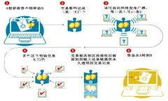 很抱歉，您在使用 tokeni