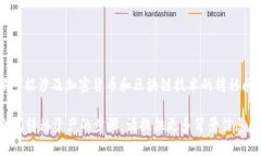 看起来“tokenim能转入ae”
