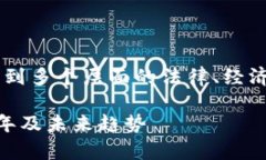 关于“ETH（以太坊）在中