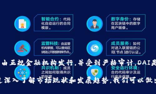 关于“USDT购买最低多少钱”的问题，其实这个问题的答案并不简单，因为它受到多种因素的影响，包括交易平台、交易方式（如场外交易或通过交易所）以及各国的法律法规等。为了更好地理解USDT购买的最低金额及其背后的趋势，下面我们将对此展开详细讨论。

什么是USDT？
USDT（Tether）是一种稳定币，旨在将其价格稳定在1美元。它通常与美元等法币挂钩，以确保其价值不受市场波动的影响。稳定币在加密货币交易中非常重要，因为它们使投资者能够在不退出加密市场的情况下，保护资产的价值。

购买USDT的基本流程
为了购买USDT，投资者通常需要选择一个合适的加密货币交易平台。主流的交易所如Binance、Huobi、OKEx等都支持USDT的交易。此外，投资者还可以通过场外交易（OTC）平台进行购买，这种方式通常适合大额交易。

USDT购买的最低金额
对于USDT的购买最低金额，不同的交易平台会有不同的政策。有些平台可能允许用户以极低的金额（例如1美元）开始交易，而另一些则可能设置了较高的最低购买限制，比如50美元或100美元。此外，场外交易的最低金额通常比较高，可能在几百美元甚至几千美元之间。

影响购买USDT最低金额的因素
1. **交易平台政策**：不同的交易所会根据自身的商业模式和风险评估，设置不同的最低购买限额。有些平台为了吸引用户，会降低这一门槛。
2. **用户身份认证**：有些平台要求用户进行身份认证，认证后的用户可能享有更低的交易限制。这是为了防止洗钱和其他非法活动。
3. **国家和地区的法规**：各国对于加密货币的监管法规不尽相同，某些地区可能会对交易设置更严格的限制，这可能会导致最低购买金额的提高。

USDT的未来发展趋势
随着区块链技术和加密货币市场的不断发展，USDT的地位可能会越来越重要。有专家指出，稳定币将在未来的数字经济中发挥关键作用。一方面，稳定币使得数字支付变得更加顺利；另一方面，它可以帮助用户在市场波动时，方便地保护自己的资产。

USDT的使用场景
1. **日常支付**：越来越多的商家开始接受USDT作为支付方式，这使得消费者可以用数字货币进行日常消费，极大地方便了使用。
2. **交易所间转账**：由于其稳定的价值，USDT成为了加密货币交易所之间转账的主要选择。这使得交易者可以减少因市场波动带来的风险。
3. **DeFi（去中心化金融）应用**：在DeFi领域，很多协议和应用都支持USDT。这使得持有USDT的用户可以参与借贷、流动性挖矿等多种金融活动，获取额外收益。

对USDT发展的展望
随着去中心化金融和区块链技术的进一步成熟，USDT未来可能会有更广泛的应用场景。分析师们认为，USDT可能会在跨境支付、国际贸易结算等领域发挥更大作用，推动全球金融体系的变革。

可能的相关问题
问题1：我如何选择合适的交易平台购买USDT？
当选择交易平台时，建议关注以下几个方面：
ul
    li**手续费**：不同平台的交易手续费不同，要考虑成本。/li
    li**用户体验**：平台的界面友好性、功能是否全面等。/li
    li**安全性**：选择业内口碑良好的平台，以防资金安全问题。/li
    li**支持的支付方式**：看是否支持您方便的支付方式，如银行卡、支付宝或微信。/li
/ul

问题2：USDT和其他稳定币（如USDC、DAI）有什么区别？
USDT、USDC和DAI都是稳定币，但它们的发行机制和信任基础有所不同。USDT是完全由法币支持的，而USDC则是由正规金融机构发行，并受到严格审计。DAI是去中心化的稳定币，其价值由综合抵押品来保障，风险和特性各自不同，需要根据具体需求选择。

总之，在当前的数字时代，USDT作为稳定币的重要性愈加凸显。尽管其购买的最低金额因平台及地区而异，但通过深入了解市场现状和发展趋势，我们可以做出更加明智的投资决策。希望以上信息对您有帮助！