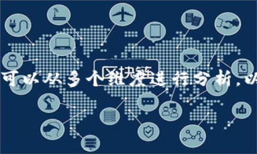 在讨论将 TRX（Tron 的原生代币）放入 Tokenim 中时，我们可以从多个维度进行分析。以下是关于 TRX 在 Tokenim 的参与与未来发展的详细探讨。

TRX 在 Tokenim 平台的未来发展和趋势