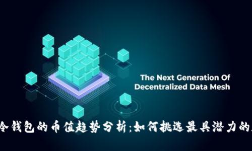 2024年冷钱包的币值趋势分析：如何挑选最具潜力的数字资产