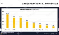 如何将TokenIm钱包的语言设