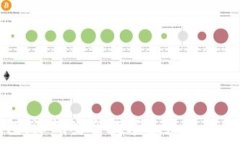   库神冷钱包：深圳安全数