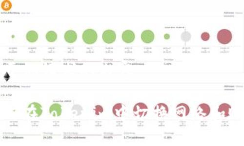 位于你请求的内容 

如何在Tokenim中切换网络和账户