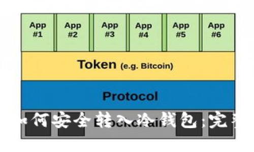 私钥如何安全转入冷钱包：完整指南
