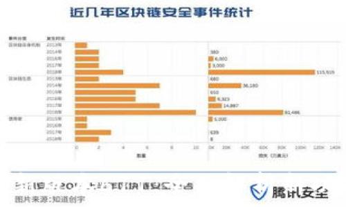   
小狐狸钱包最新版本611：全面解析新功能与使用体验