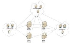 解决Tokenim安卓无法下载的