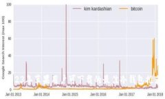 2023年苹果用户可下载的最