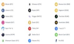 如何辨别冷钱包的真伪：