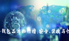 2023年最佳冷钱包品牌排行