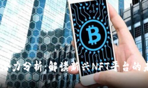 Tokenimapp潜力分析：解读新兴NFT平台的未来发展趋势