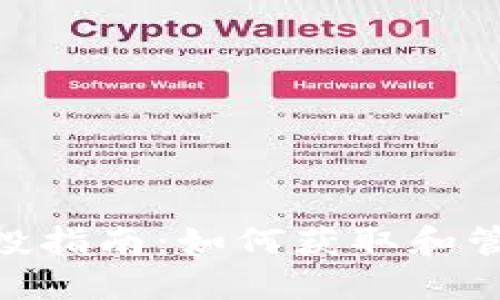 Tokenim钱包空投指南：如何获取和管理你的加密资产