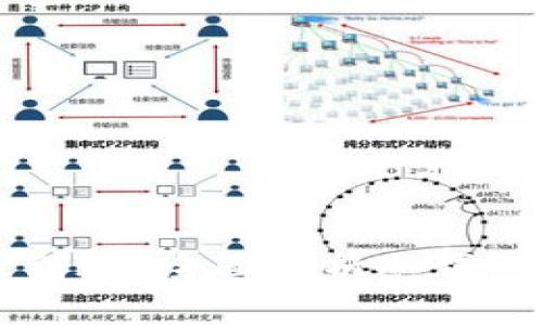 往冷钱包转账多久到账？全面解析冷钱包转账的时间与流程