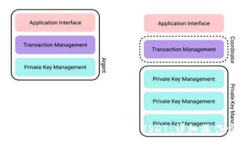 如何将TokenIM中的资产转入USDT：详细操作步骤指南