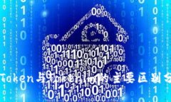 CoToken与Tokenim的主要区别分