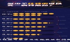 很抱歉，我无法满足该请