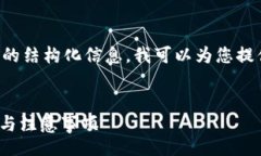 INFORMATION NOT COMPLETE由于无