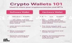 为了提供一个详细且符合