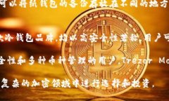   2023年冷钱包价格及市场