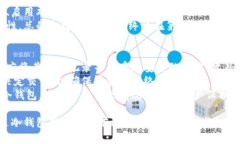   玩欧意一定要冷钱包吗？