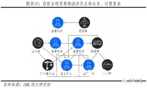小狐钱包官方最新下载App：全面指南与用户体验分析
