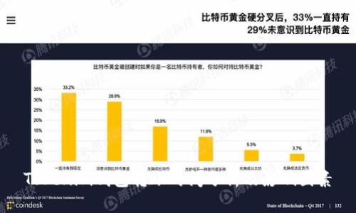 Tokenim钱包转账时间分析及影响因素