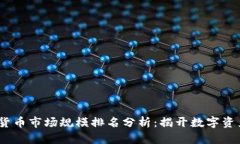 2023年加密货币市场规模排