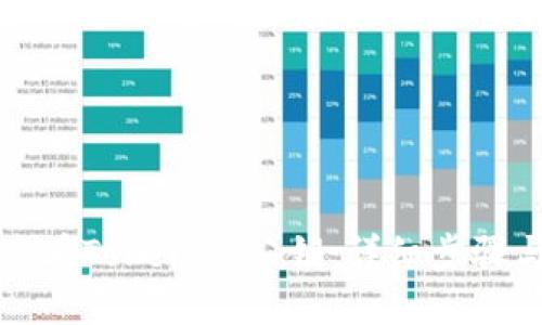 如何查看TokenIM公钥：详细步骤与技巧