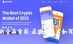 Tokenim糖果的全面分析：区