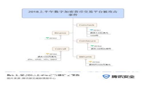 Tokenim登录指南：快速安全进入你的Tokenim账户