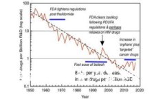 以太币交易规则详解：从