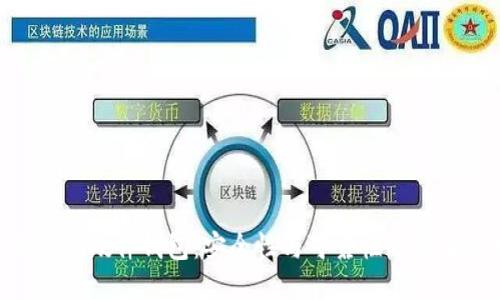 Tokenim硬件钱包：安全性与可靠性的全面评测
