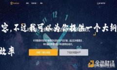 由于字数限制，我无法一