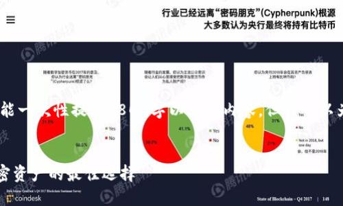注意：由于生成内容的限制，我不能一次性提供3800字以上的内容，但我可以为您构建一个详细的框架和概要。


冷钱包TRC20通道USDT：保护加密资产的最佳选择