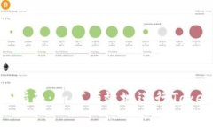 Tokenim映射指南：如何有效