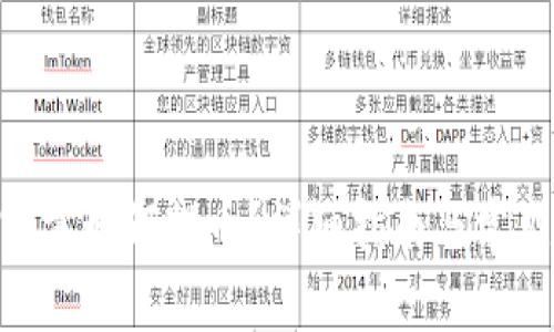Tokenim官方如何提币？详细指南与常见问题解答