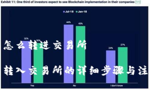 冷钱包怎么转进交易所

冷钱包转入交易所的详细步骤与注意事项