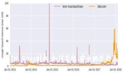 全面解析TokenIM DApp授权：