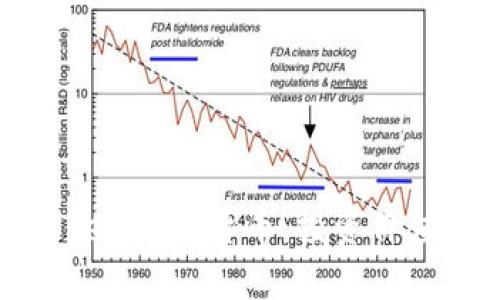 全面解析Tokenim平台币：投资价值及市场前景