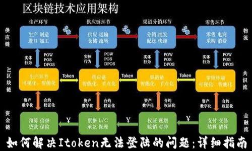 
如何解决Itoken无法登陆的问题：详细指南