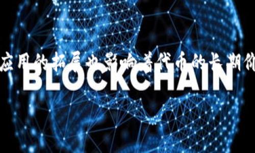   如何领取BCHA代币（TokenIm） / 

 guanjianci BCHA, TokenIm, 代币领取, 区块链 /guanjianci 

引言
在区块链和加密货币的世界中，代币的获得和管理是一个重要的话题。尤其是BCHA（Bitcoin Cash ABC）这样的代币，很多用户可能会有很多疑问，如何领取、如何使用等。在这篇文章中，我们将详细介绍如何领取BCHA代币，相关的流程以及注意事项。

什么是BCHA？
BCHA是Bitcoin Cash的一个分叉，即Bitcoin Cash ABC，它是在2018年Bitcoin Cash发生分叉后产生的。BCHA主要针对区块链技术的扩展与，旨在通过改进支持网络的基础设施，来促进数字货币的更广泛使用。像BCHA这样的代币可以在多种交易所进行交易，也可以用于各种项目和应用。它的价值和使用价值吸引了越来越多的投资者和用户。

TokenIm简介
TokenIm是一款移动端数字资产钱包，提供了便捷的代币管理和交易服务。用户可以通过TokenIm进行代币的存储、转账、兑换等操作。TokenIm还支持多种区块链资产，包括但不限于BCHA，让用户可以轻松管理自己的数字资产。与传统的钱包相比，TokenIm具有更好的易用性和安全性，非常适合新手及进阶用户。

如何领取BCHA代币？
领取BCHA代币的步骤如下：首先，您需要下载并安装TokenIm钱包。安装完成后，您可以选择创建一个新钱包或导入已有的钱包。如果您是新用户，建议您创建一个新钱包并牢记助记词。接下来，您需要查找BCHA的合约地址，通常可以在TokenIm的支持资产列表中找到。
一旦您找到BCHA代币，您可以通过“接收”功能来获取您的代币。系统会生成一个接收地址，您可以将您在其他钱包或交易所中的BCHA代币转账到这个地址中。完成转账后，等待网络确认，您便可以在TokenIm钱包中查看您的BCHA余额。

领取BCHA代币的注意事项
在领取BCHA代币时，您需要注意以下几点：首先，确保您使用的是官方渠道下载TokenIm钱包，避免下载到假冒版本。同时，保护好您的助记词和私钥，这是保证您的资产安全的关键。此外，确认您要转账的BCHA代币合约地址是正确的，以免资金损失。最后，了解BCHA的交易费用，确保您的账户中有足够的余额以覆盖手续费。

相关问题解答

1. BCHA在TokenIm钱包中的使用方法是什么？
BCHA代币在TokenIm钱包中可以通过多种方式进行使用。用户不仅可以存储和查看BCHA的余额，还可以进行代币的转账、兑换等操作。具体操作步骤包括：进入TokenIm钱包，选择BCHA代币，点击“发送”以转账给其他用户，输入接收地址和金额，确认交易即可。如果用户希望将BCHA换成其他代币，可以使用TokenIm提供的兑换功能，选择想要兑换的代币，输入兑换金额，确认后进行兑换。此外，用户还可以随时查看交易历史和资产变化，保证对自己资产的全面把控。

2. 如何确保BCHA代币的安全性？
确保BCHA代币的安全性至关重要。首先，用户应确保自己的TokenIm钱包是最新版本，从官方渠道下载并安装以防范恶意攻击。其次，妥善保管自己的助记词和私钥，这些是访问和管理资产的关键数据，切勿随意分享或存放在不安全的地方。此外，启用钱包的两步验证功能也有助于增加安全性。在使用BCHA代币时，建议定期检查账户活动和交易记录，确保没有异常情况发生。如发现任何可疑活动，应即时采取措施，比如更换密码或转移资产。

3. 如果我在TokenIm中找不到BCHA怎么办？
如果您在TokenIm中找不到BCHA代币，首先可以检查自己是否在“支持的代币”列表中找到了该代币。如果没有，您可以尝试手动添加BCHA代币。根据TokenIm提供的指南，获取BCHA代币的合约地址，并在添加代币功能中输入该地址。如果仍然无法找到，建议检查网络连接或尝试更新钱包应用。如果问题依然存在，您可以联系TokenIm的客服支持，寻求专业帮助和解决方案。

4. BCHA的未来发展趋势如何？
BCHA作为一种加密货币，其未来的发展趋势依赖于多个因素。首先是技术更新和社区活跃度，BCHA的基础技术若有新的更新，能够提高其性能和可扩展性，将会吸引更多用户和开发者参与进来。此外，BCHA的使用场景和应用的拓展也影响着代币的长期价值。如果BCHA能够被越来越多的平台和交易所接受并应用，其市场认可度就会提升。此外，市场大环境、政府政策和用户需求变化也会对BCHA的发展趋势产生影响，因此用户应保持关注，并根据市场变化做出相应的决策。

总之，领取和管理BCHA代币并不是一件复杂的事情，只要用户了解相关流程和注意事项，就能安全、有效地享受区块链带来的便利。在未来，BCHA可能会有更广泛的应用场景，希望本文能帮助到您！