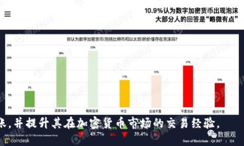  如何将Tokenim的EOS转移到Gate.io交易所 / 
 guanjianci Tokenim, EOS, Gate.io, 转账 /guanjianci 

在当今数字货币的世界中，用户需要了解如何安全有效地转移他们的加密资产。对于Tokenim用户来说，了解如何将EOS（Enterprise Operation System）转移到Gate.io交易所非常重要。Gate.io是一家知名的数字货币交易平台，支持众多加密货币交易。在这篇文章中，我们将详细介绍将EOS从Tokenim转移到Gate.io的完整过程，包括每个步骤的细节和注意事项，以确保用户能够顺利完成转账。

Tokenim和Gate.io简介

Tokenim是一个去中心化的加密货币钱包，用户可以在其中安全地存储各种数字资产。Tokenim提供了用户友好的界面，使得新手用户也能够轻松管理他们的加密货币资产。而Gate.io是一个综合性的虚拟货币交易所，提供多种加密货币的交易服务，包括买卖、兑换等功能。两者都在各自领域中有着广泛的用户基础。

步骤一：创建Gate.io账户

在转移EOS到Gate.io之前，用户首先需要一个Gate.io账户。如果还没有账户，可以按照以下步骤进行注册：
ol
    li访问Gate.io的官方网站，并点击注册按钮。/li
    li输入有效的电子邮件地址和密码，确保密码强度足够。/li
    li完成电子邮件验证，点击链接以激活账户。/li
    li为账户设置两步验证（2FA），增强账户的安全性。/li
/ol
注册完成后，用户可以登录账户并获得EOS钱包地址，这是后续转账的关键。

步骤二：获取Gate.io的EOS钱包地址

在Gate.io账户中获取EOS钱包地址的步骤如下：
ol
    li登录Gate.io账户，进入“资产”页面。/li
    li找到EOS选项，点击“充值”。/li
    li系统将显示EOS的充值地址，这个地址是你在Tokenim中转账的目标地址。/li
/ol
请确保复制这个地址，以避免任何转账错误。

步骤三：在Tokenim中发起转账

接下来，用户需要打开Tokenim钱包并按照以下步骤进行转账：
ol
    li打开Tokenim应用，输入密码以解锁钱包。/li
    li在主界面找到EOS资产，点击进入。/li
    li选择“发送”选项，并在相应的输入框中粘贴之前复制的Gate.io钱包地址。/li
    li输入要转移的EOS数量，并确认信息无误。/li
    li点击“发送”并根据提示确认交易。/li
/ol
在完成上述步骤后，EOS的转账请求将被发送到区块链网络，稍后会在Gate.io账户中更新余额。

步骤四：确认转账状态

一旦发起转账，从Tokenim到Gate.io的EOS可能需要一些时间才能完成。用户可以通过以下方式确认转账状态：
ol
    li回到Gate.io的资产页面，查看EOS余额是否已更新。/li
    li如果余额未更新，可以在EOS区块链浏览器中输入你的EOS地址，查询交易是否成功确认。/li
/ol
如果交易长时间未到达，可能需要检查Tokenim中的交易状态或联系相关客服寻求帮助。

常见问题解答

问题一：转账时常见的错误有哪些？

在进行EOS转账时，用户可能会遇到一些常见错误，了解这些错误能帮助用户避免交易失败：
ul
    li**错误的地址**：如果用户在Tokenim输入了错误的Gate.io钱包地址，转账将会失败。加密货币是不可逆转的，一旦发送到错误地址，资金将无法恢复。/li
    li**转账金额不符**：某些平台对最低转账金额有要求。如果用户输入的EOS数量低于这个要求，转账可能会失败。/li
    li**网络拥堵**：加密货币网络偶尔会出现拥堵，导致交易确认时间延长。在这种情况下，建议用户耐心等待。/li
    li**安全设置问题**：如果Tokenim或Gate.io的安全设置（如两步验证）未正确设置，可能会导致转账失败。/li
/ul
为避免这些错误，用户在转账前应仔细检查每个细节，确保信息的准确性。

问题二：转账成功后，如何确保资金安全？

在加密货币交易中，资金的安全至关重要。转账成功后，用户可以采取以下措施确保资金的安全：
ul
    li**开启两步验证**：在Gate.io和Tokenim中都启用两步验证可以有效防止未经授权的访问。/li
    li**定期更新密码**：定期更换账户密码，可以降低账户被侵入的风险。密码应足够复杂，包含字母、数字及特殊字符。/li
    li**保持软件更新**：确保Tokenim和其他相关软件都是最新版本，已知的安全漏洞会在更新中修复。/li
    li**使用冷钱包**：对于长期持有的加密资产，考虑将其转移到冷钱包中，以降低被黑客攻击的风险。/li
/ul
保持警惕并采取适当的安全措施是保护加密资产的关键。

问题三：转账过程中出现问题该如何处理？

如果在转账过程中遇到问题，处理步骤如下：
ul
    li**核对转账信息**：仔细检查钱包地址、转账金额及交易确认状态。如果发现错误，应及时采取措施，如联系有关平台的客服。/li
    li**联系Tokenim客服**：如果在Tokenim中遇到问题，可以通过其官方网站找到客服联系方式，提供必要的交易信息以获取支持。/li
    li**联系Gate.io客服**：如果在Gate.io中没有看到转账入账，可以联系Gate.io客服，提供转账的TXID（交易ID），以便客服帮助查找交易状态。/li
/ul
大部分平台提供客服支持，用户应及时寻求帮助，以减少损失。

问题四：如何了解EOS的行情和市场动态？

在进行EOS交易之前，了解市场行情和动态是非常重要的。以下是一些获取EOS市场信息的方式：
ul
    li**使用市场追踪网站**：如CoinMarketCap、CoinGecko等网站可以提供全面的EOS价格和市场动态。/li
    li**订阅财经新闻**：通过订阅相关的加密货币新闻网站，用户可以实时获取有关EOS及其他加密资产的重要新闻和分析。/li
    li**参与社群讨论**：加入币圈相关的社群，例如Telegram、WeChat群等，可以与其他交易者交流，获取市场的第一手信息。/li
    li**使用交易所的分析工具**：Gate.io及其他交易所通常提供分析工具和图表，帮助用户分析市场趋势和做出更明智的交易决策。/li
/ul
了解市场动态，可以帮助用户更好地把握投资时机。

综上所述，将Tokenim的EOS转移到Gate.io交易所并不是一项复杂的任务，只需按照步骤操作即可。然而，了解相关的注意事项和常见问题，可以帮助用户更安全、顺利地进行转账，并提升其在加密货币市场的交易经验。
